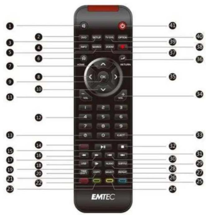 EMTEC Movie Cube D850H - Telecommande (* D850H) - 2