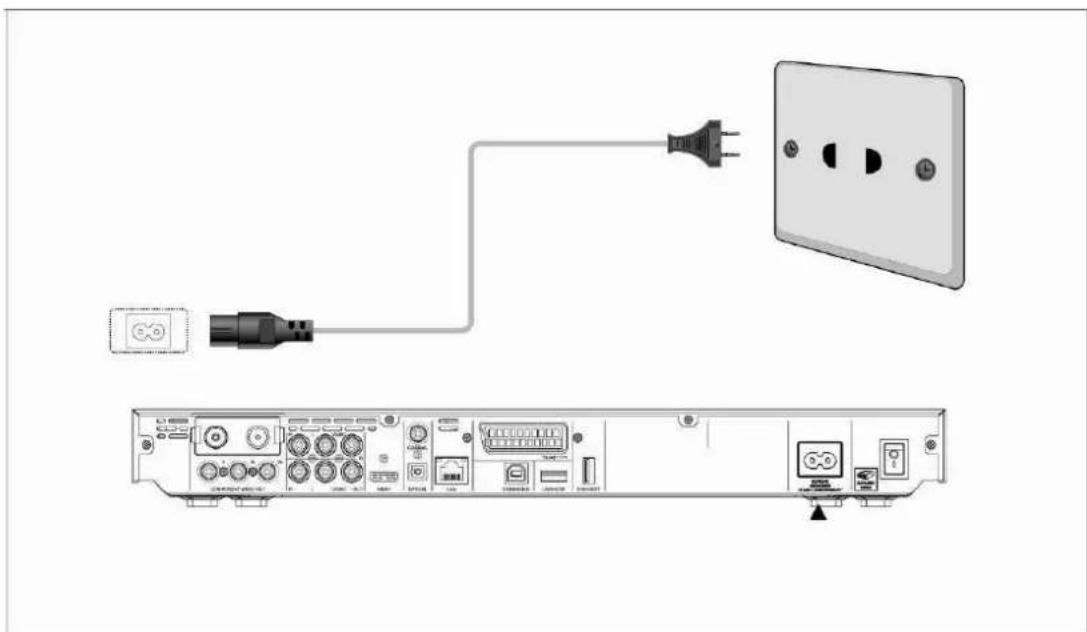 EMTEC Movie Cube D850H - Connexion à l'alimentation électrique - 1