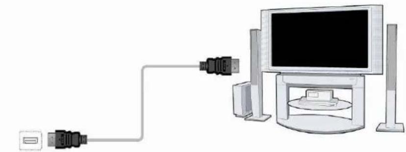 EMTEC Movie Cube D850H - Sortie HDMI - 1