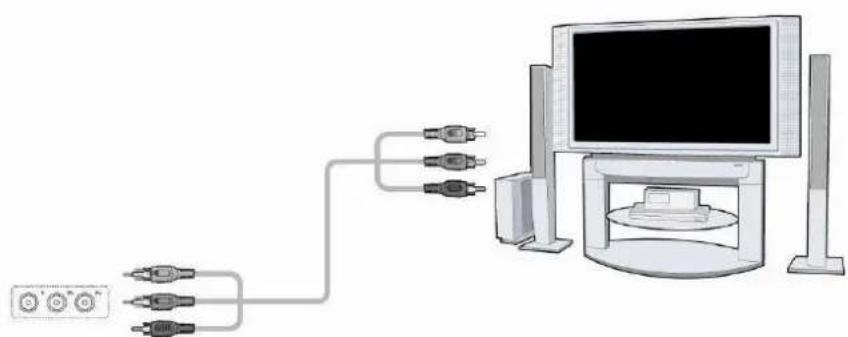 EMTEC Movie Cube D850H - Y/Pb/Pr Sortie Image Composant - 1