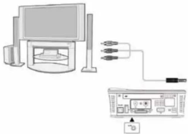 EMTEC Movie Cube Theater T800X - Entree A/V - 1