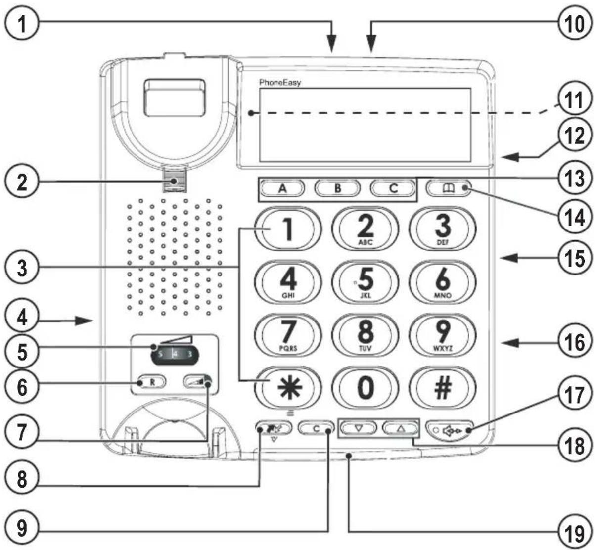 DORO PhoneEasy 337ip - Doro PhoneEasy® 337ip - 1