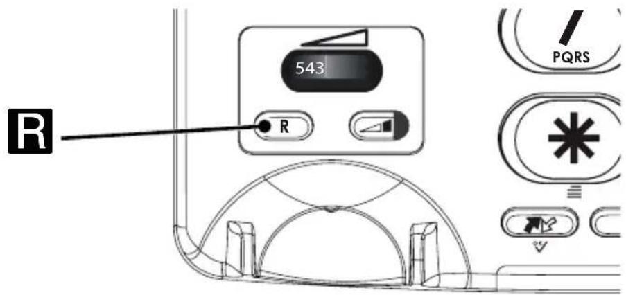 DORO PhoneEasy 337ip - Touche " R " - 1