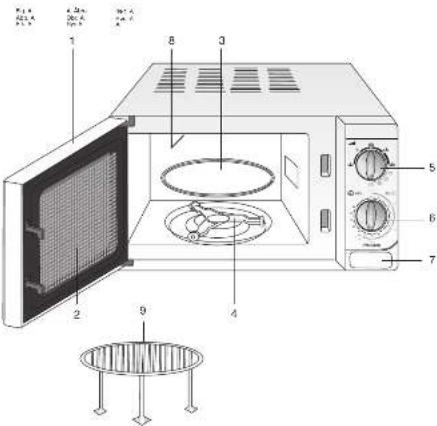 FAGOR MO25M - 4