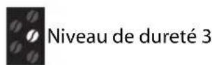 FAGOR CAT40 NG - Vérifier le niveau de durée de l'eau - 2