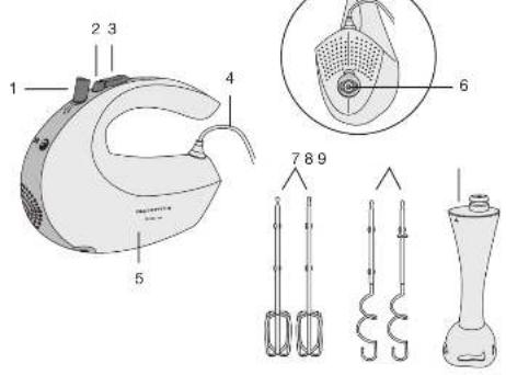 FAGOR SP350 - 0.24 1m-2 - 2