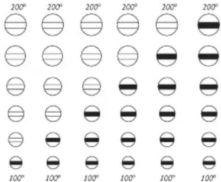 FAGOR PP55 - Zvoliteh teplotne hodnoty - 1