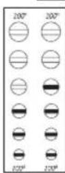 FAGOR PP55 - BbIKIIOUeHne np6opa - 6