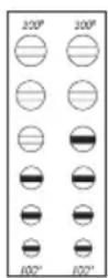 FAGOR PP55 - There is a risk of burning your hair if you select too high a temperature! - 3
