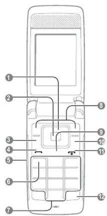 Fantec S3600 - C€0168 - 1