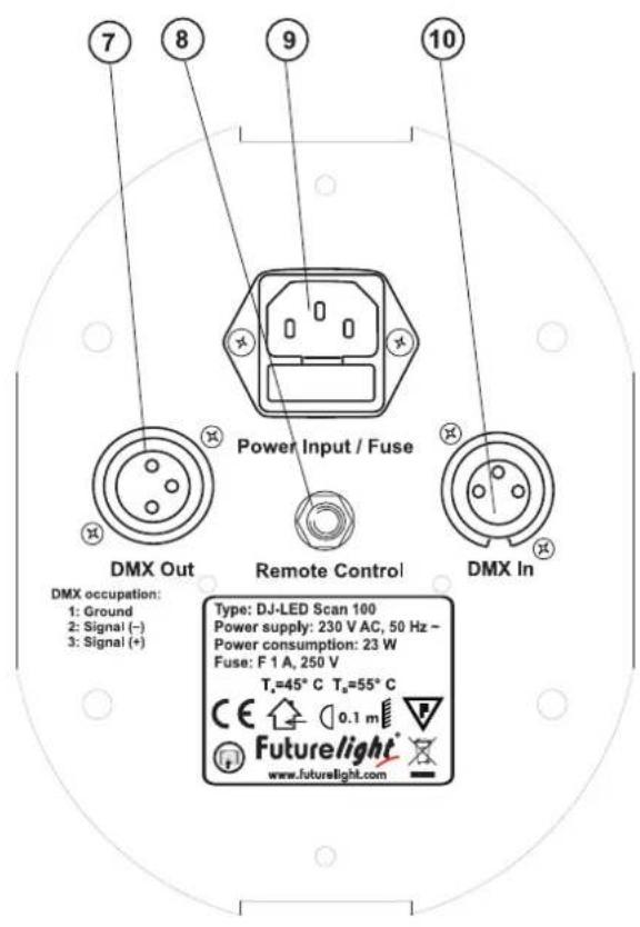 7 8 9 10 Power Input / Fuse DMX Out Remote Control DMX In DMX occupation: 1: Ground 2: Signal (−) 3: Signal (+) Type: DJ-LED Scan 100 Power supply: 230 V AC, 50 Hz - Power consumption: 23 W Fuse: F 1 A, 250 V T₀=45° C T₁=55° C CE 0.1 m Futurelight® www.futurelight.com