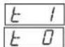 Futurelight Scan 100 - Inversion del movimiento Tilt - 1