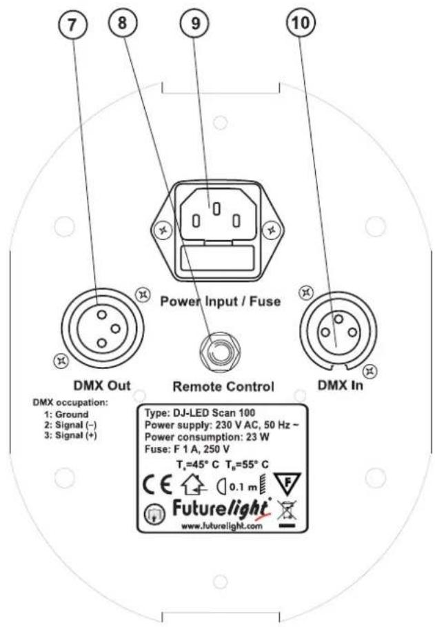 Futurelight Scan 100 - Español - 1