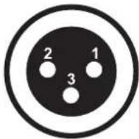 2 1 3
