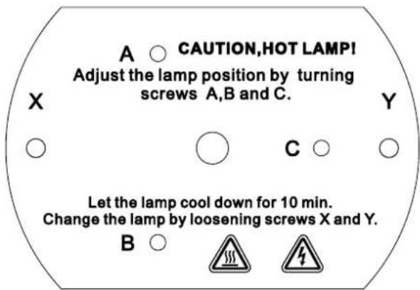 Futurelight PCC1200 - Ajustage de la lampe - 1