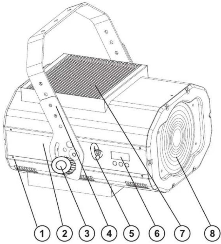 Futurelight PCC1200 - Alternador de colores extremamente potente - 1