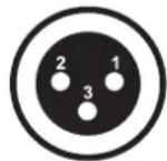 Futurelight PCC1200 - Occupation of the XLR-connection: - 1