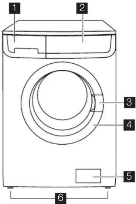 ELECTROLUX EWF146310W - electrolux - 2