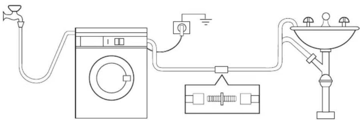 ELECTROLUX EWF146310W - Waterafvoer - 2