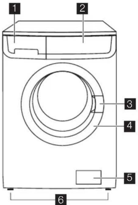 ELECTROLUX EWF146310W - DESCRIPTION DE L'APPAREIL - 1