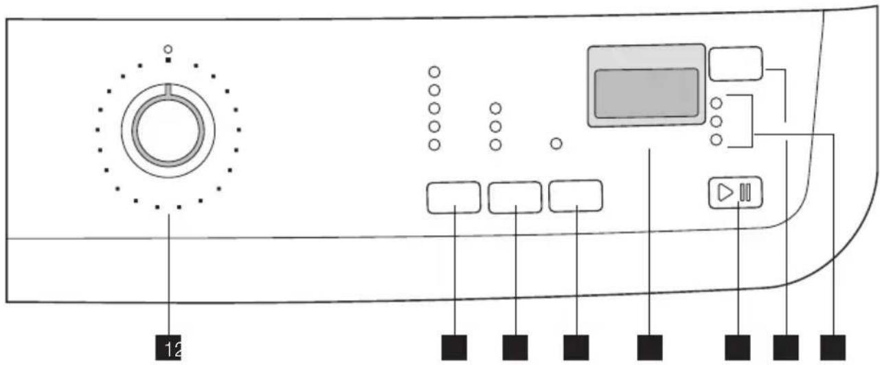 ELECTROLUX EWF146310W - BEDIENINGSPANEEL - 1