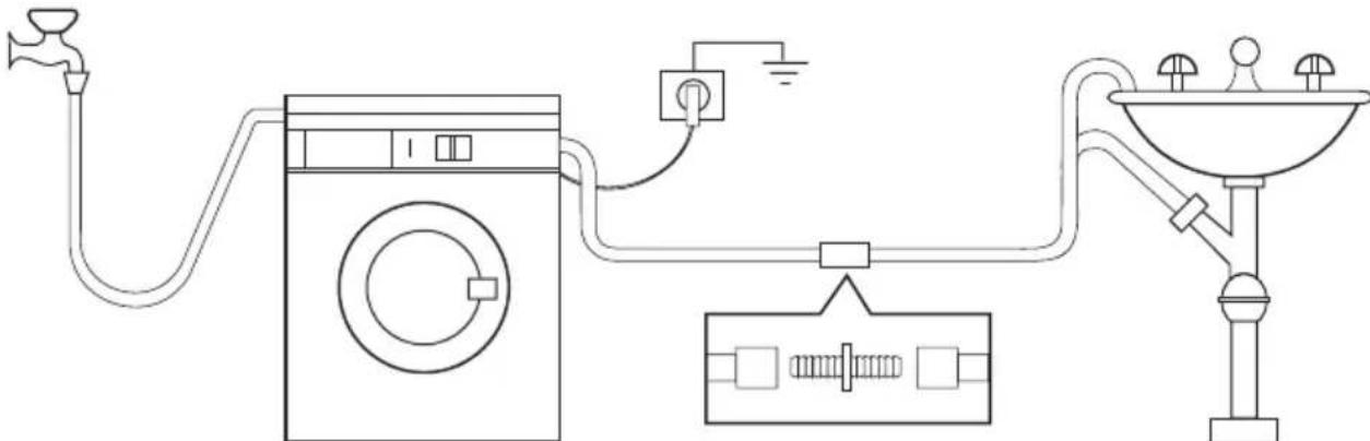 ELECTROLUX EWF146310W - Vidange de l'eau - 2