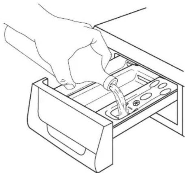 ELECTROLUX EWF147440W - Dosage des produits lessiviels - 2
