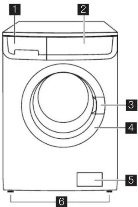 ELECTROLUX EWF147440W - Veiligheid van kinderen - 2