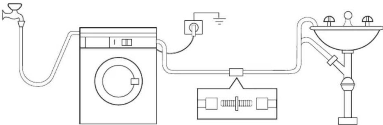 ELECTROLUX EWF167440W - Vidange de l'eau - 2
