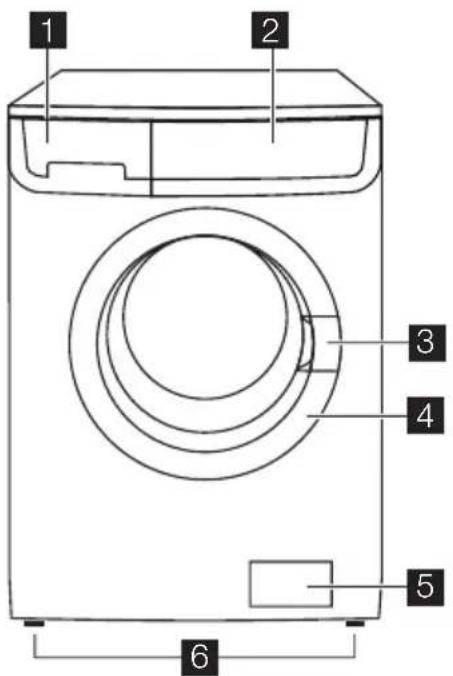 ELECTROLUX EWF167440W - DESCRIPTION DE L'APPAREIL - 1