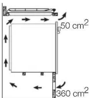 50 cm² 360 cm²