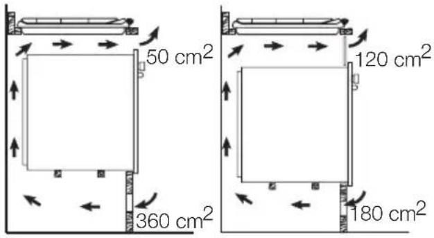 ELECTROLUX EHT70835K - Kuchynska skriinka s troubou - 1