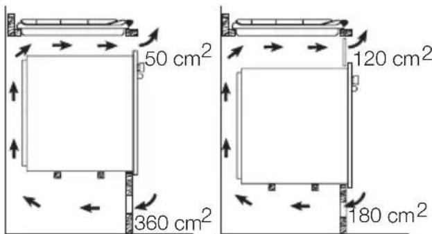 ELECTROLUX EHT70835K - Au-dessus d'un four - 1
