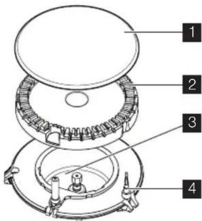 ELECTROLUX EHT70835K - Ocak bekini atesleme - 3