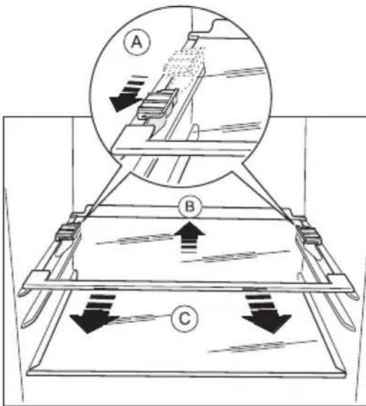 ELECTROLUX ERA36433W - Retrait des supports de clayette - 1
