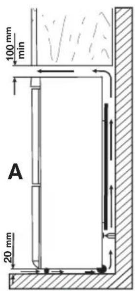 ELECTROLUX ERA36433W - Local - 2