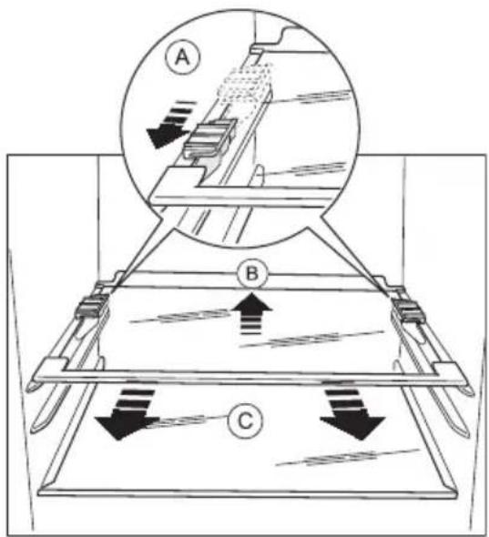ELECTROLUX ERA36433W - Removing the shelf holders - 1
