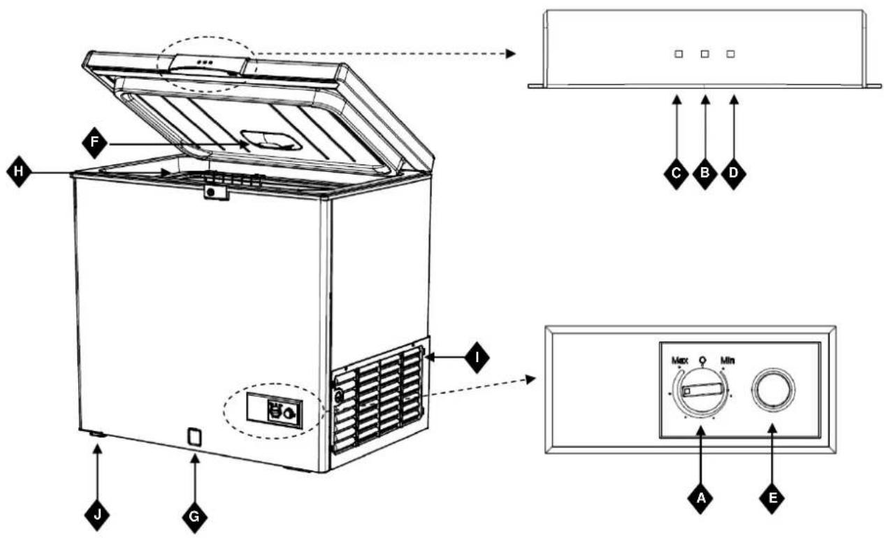 FAGOR CFJ1368 - RECYCLING - 2
