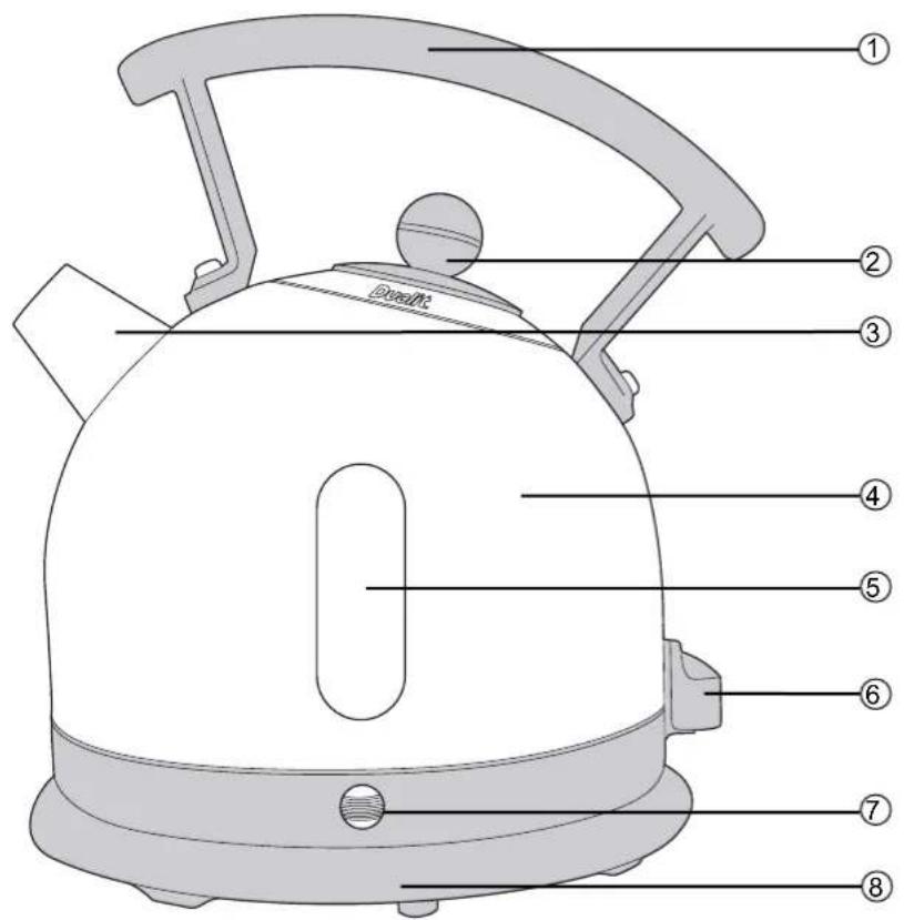 DUALIT Dome2 - PIECES ET COMMANDES - 1