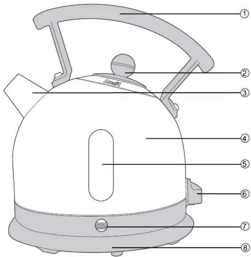 DUALIT Dome2 - TEILE UND KONTROLLEN - 1
