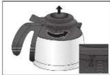 FAGOR CG306 - 5