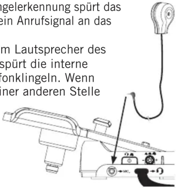 DORO ProSound hs1910dect - Interne und externe Klingelerkennung - 1
