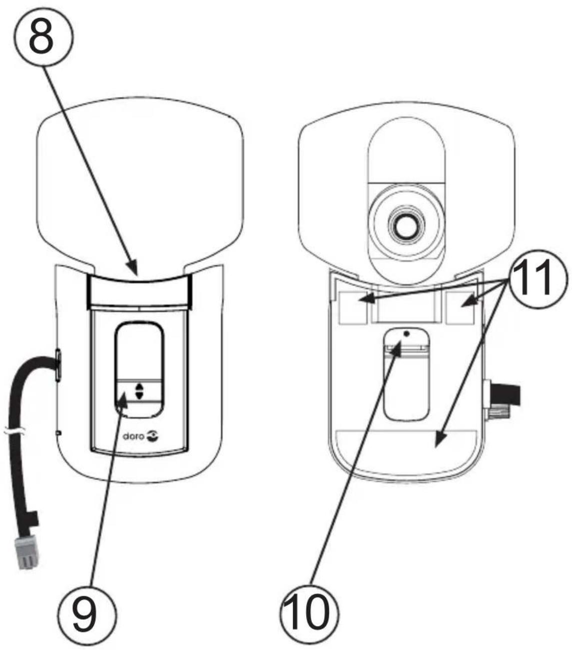 DORO ProSound hs1910dect - Lifter for hs1910 DECT - 2