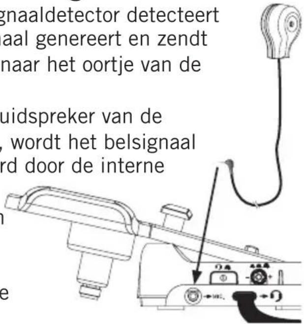 DORO ProSound hs1910dect - Interne en externe belsignaaldetectoren - 1