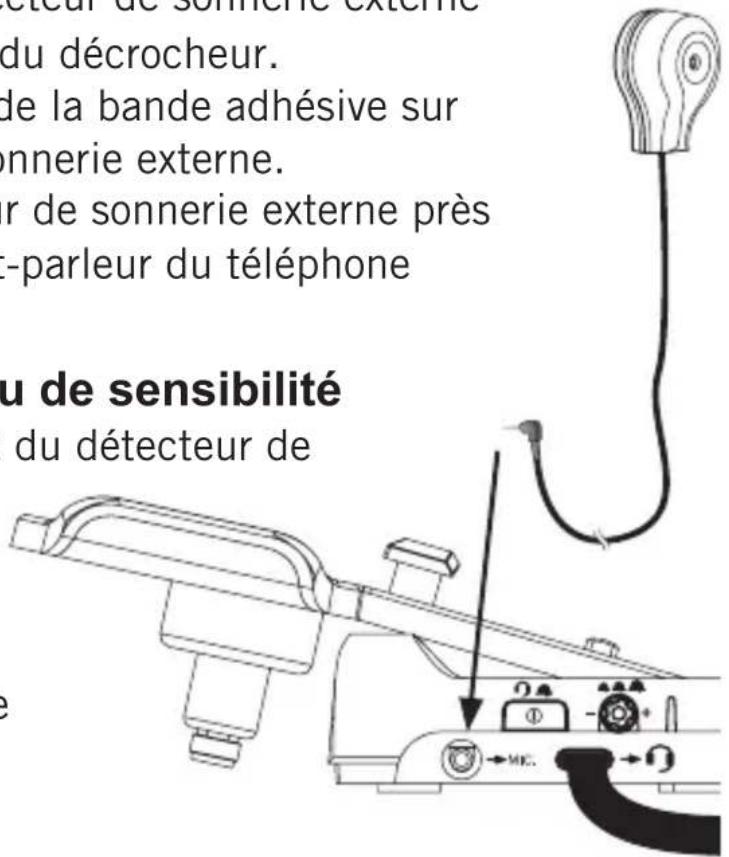 DORO ProSound hs1910dect - Réglage du niveau de sensibilité - 1