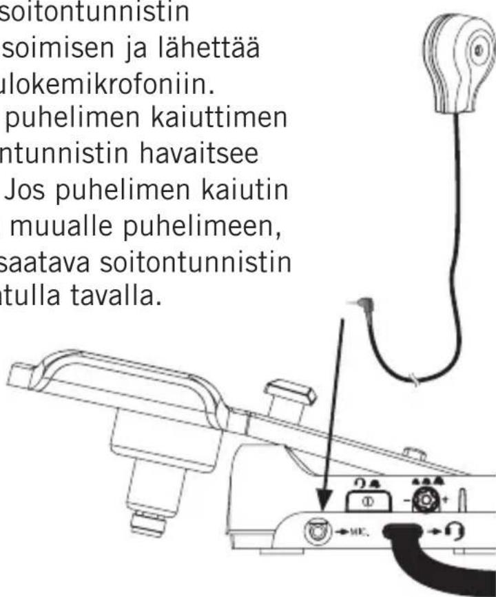 DORO ProSound hs1910dect - Sisäinen jaulkoinen soitontunnistin - 1