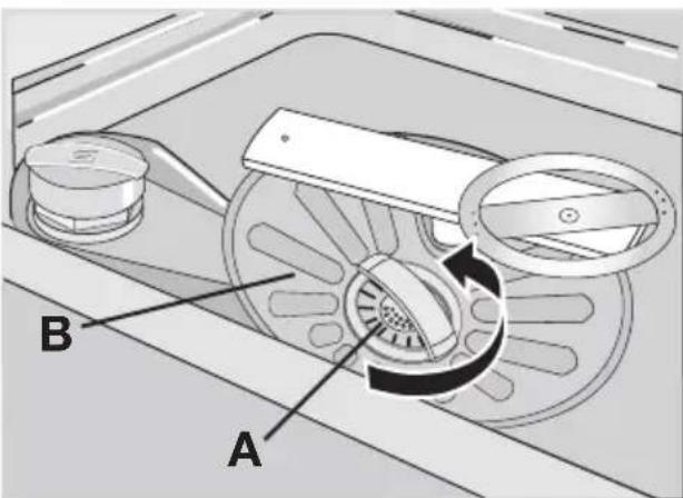ELECTROLUX ESF 67060 WR - Entfernen und Reinigen der Filter - 1