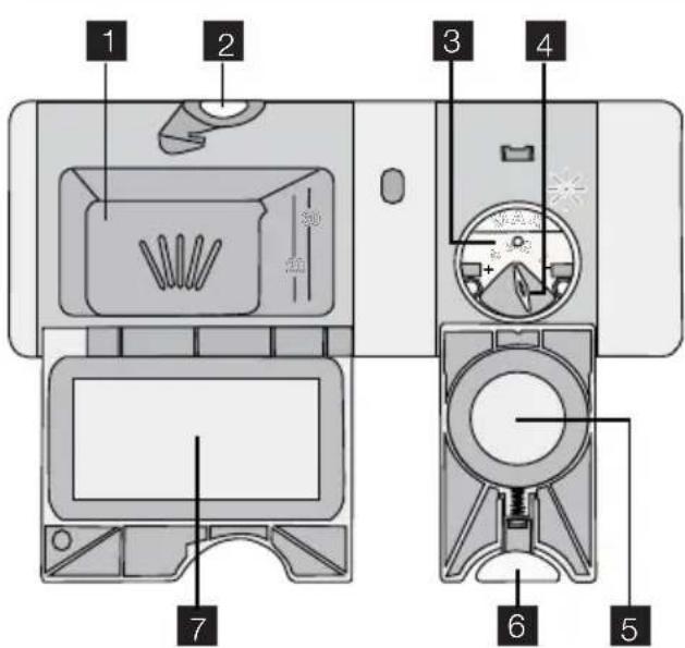 ELECTROLUX ESF 67060 WR - Gebruik van afwasmiddel en glansmiddel - 1