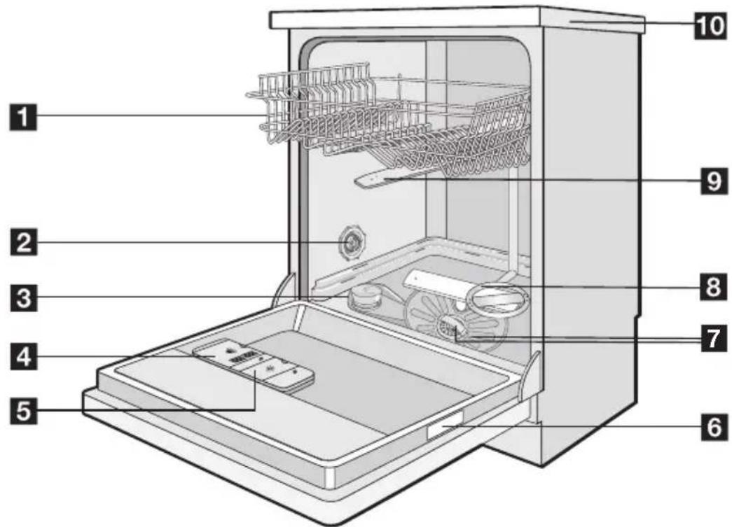 ELECTROLUX ESF 67060 WR - Beschrijving van het product - 1