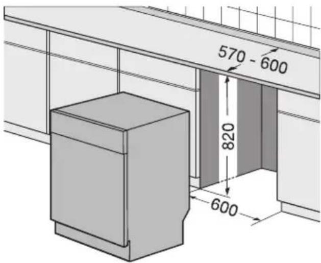 ELECTROLUX ESF 67060 WR - Installation als Einbaugeschirrspüler - 1